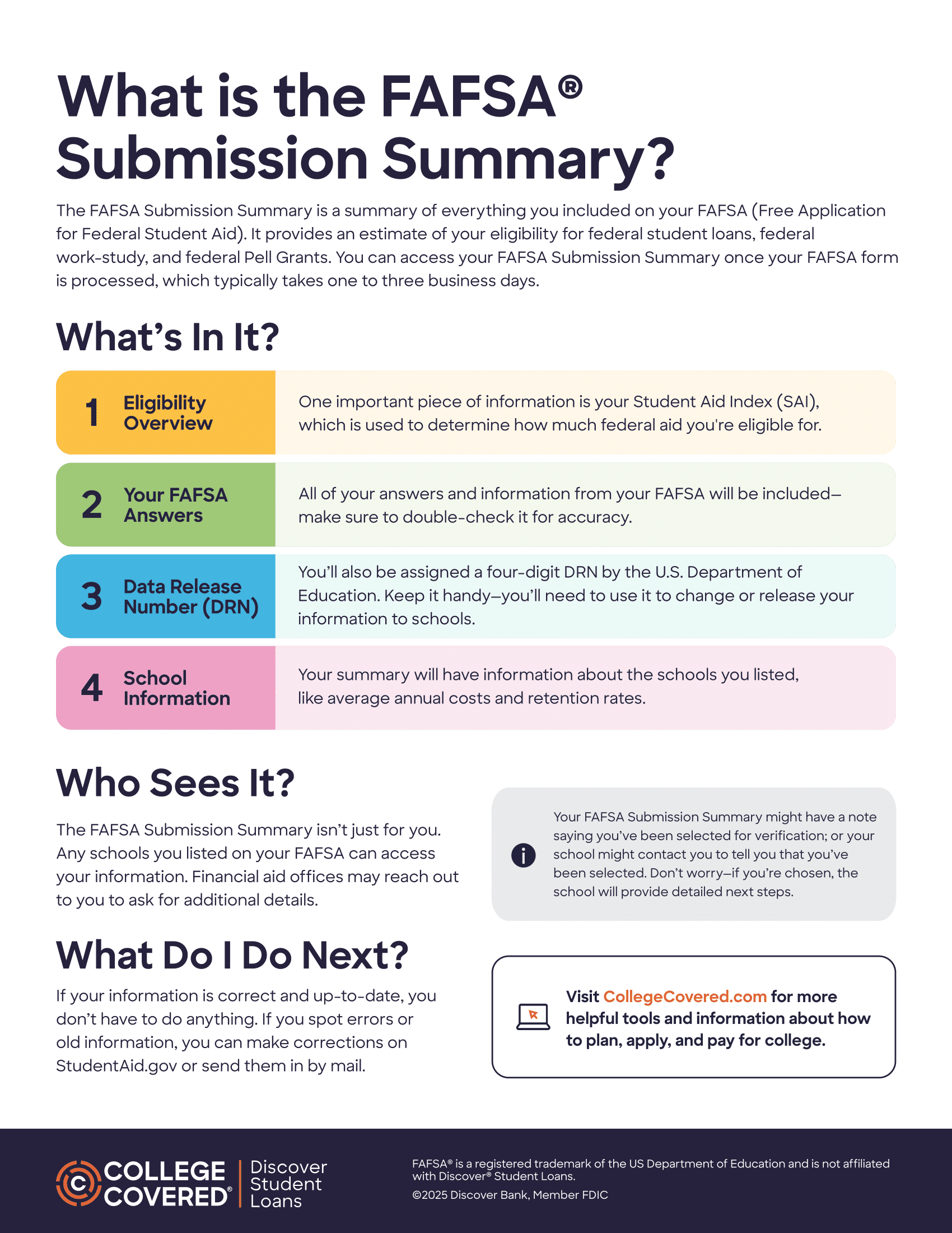 What is the FAFSA<sup>®</sup> Submission Summary