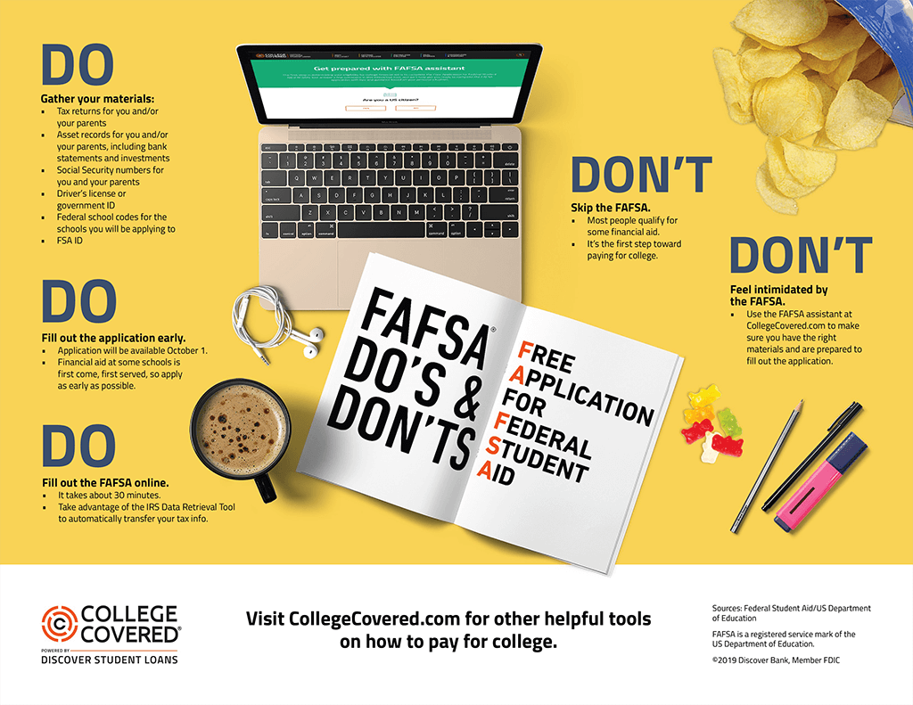 FAFSA 101: Your Financial Aid FAQs Answered - College Covered